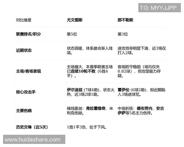 意甲激情对决巴黎圣日耳曼狂胜尤文图斯全场沸腾的绝杀时刻分析 意甲激情对决巴黎圣日耳曼狂胜尤文图斯全场沸腾的绝杀时刻分析